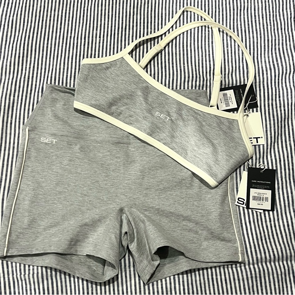 Set Active formcloud set
